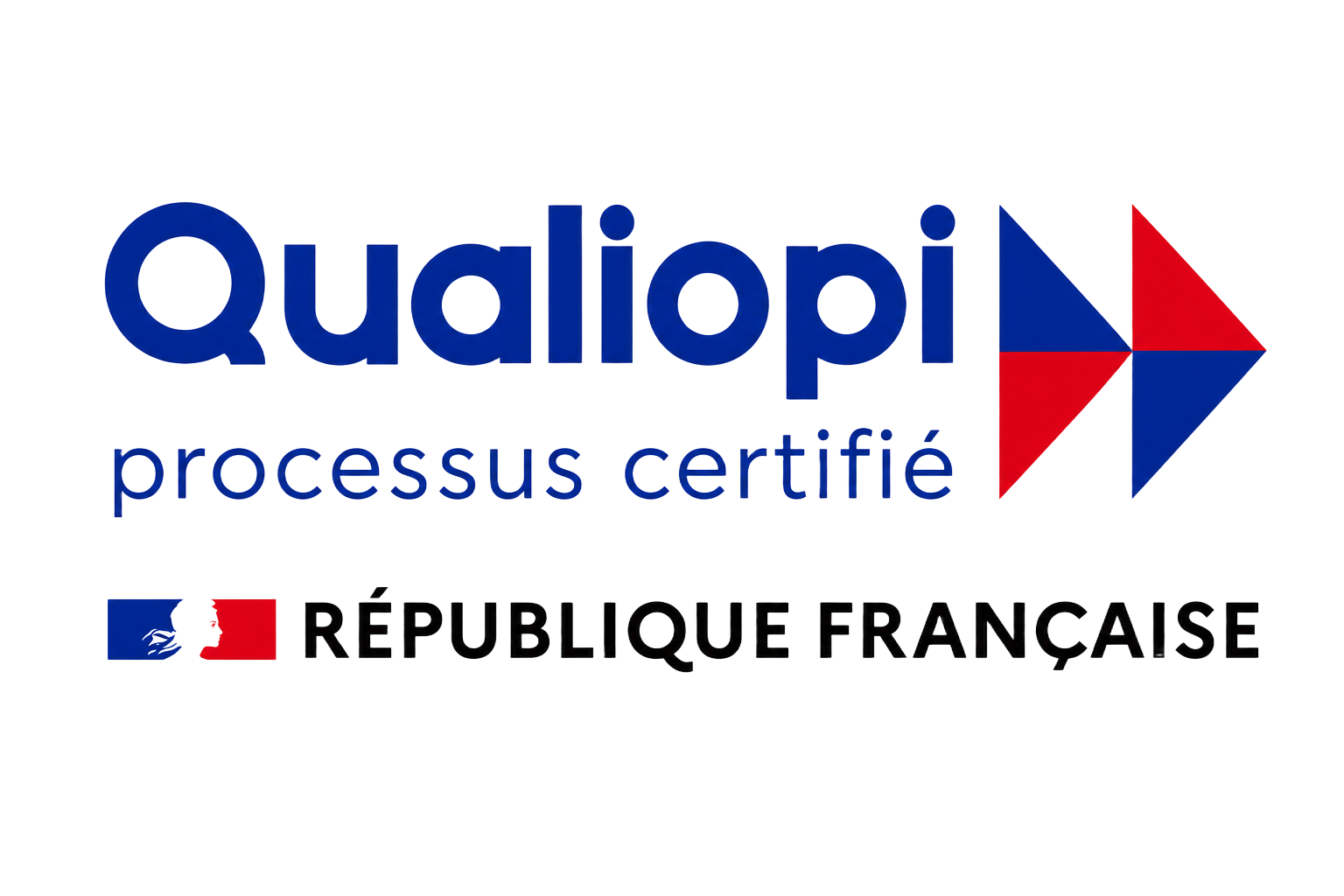 Certification Qualiopi — processus certifié